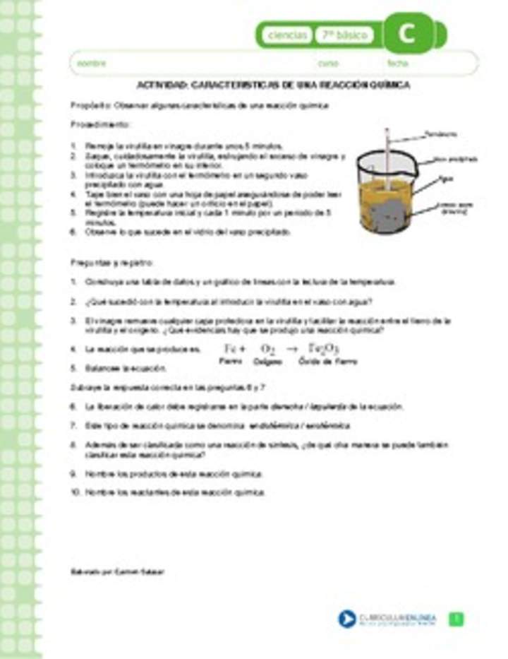 Características de una reacción química