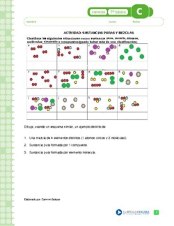 Sustancias puras y mezclas