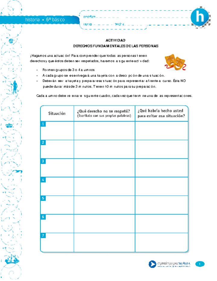 Derechos fundamentales de las personas