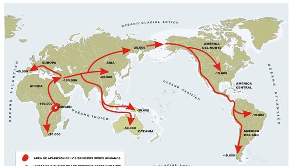 Mapa difusión ser humano