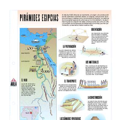 Pirámides Egipcias
