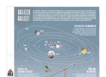 Galileo Galilei