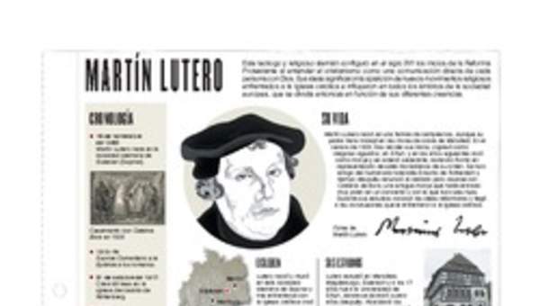 Martín Lutero