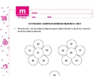 Comparar números menores a 100 a