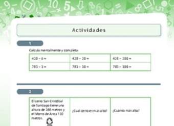 Resolución de problemas que involucra comparar y sustraer números naturales de tres dígitos