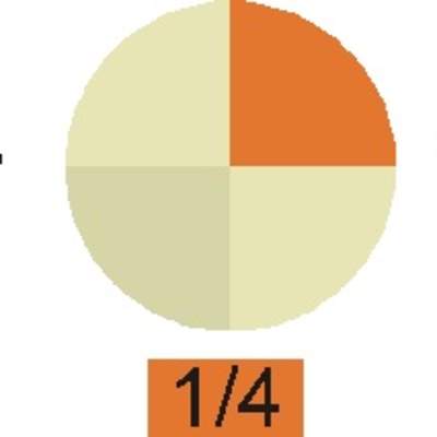 Adición de fracciones con distinto denominador