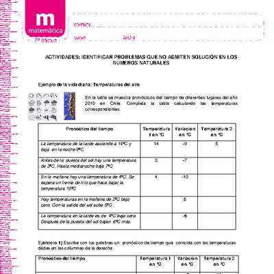 Identificar problemas que no admiten solución en los números naturales y que pueden ser resueltos en los números enteros