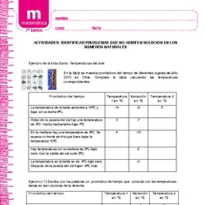Identificar problemas que no admiten solución en los números naturales y que pueden ser resueltos en los números enteros