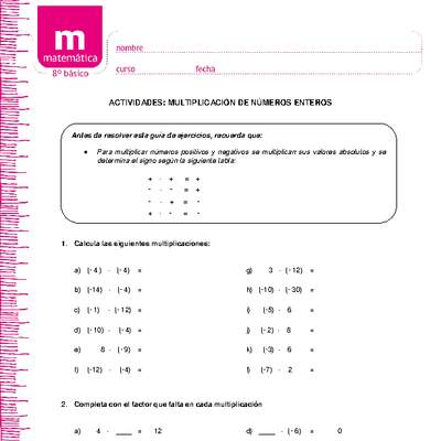 Multiplicación de números enteros