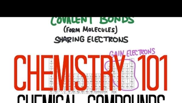 Química 101 - Compuestos Químicos