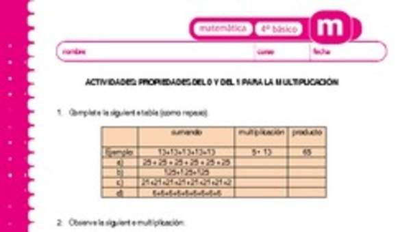 Propiedad del 0 y del 1 en la multiplicación