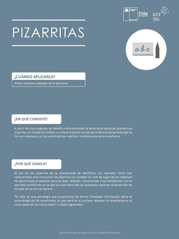 Pizarritas