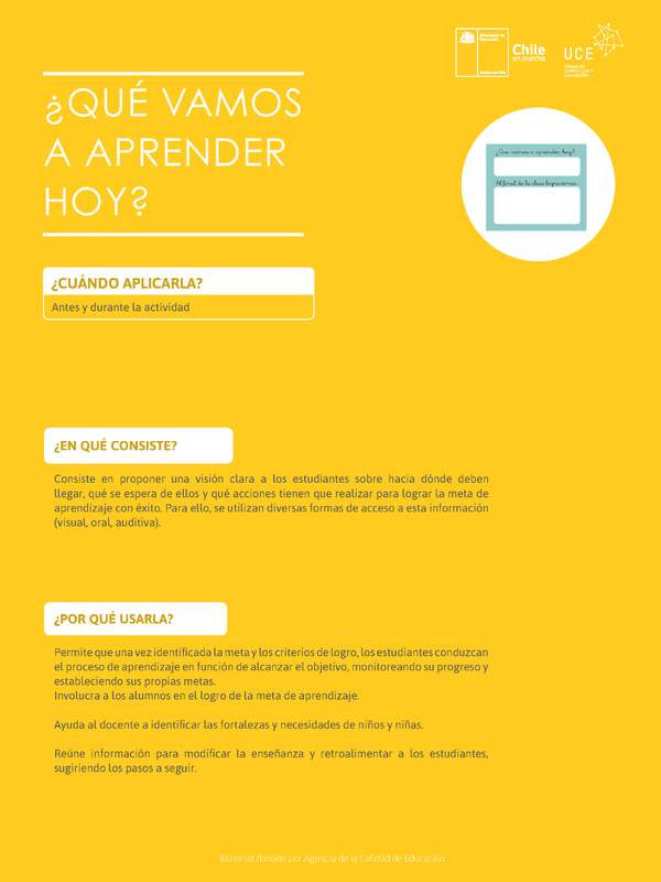 ¿Qué vamos a aprender hoy?