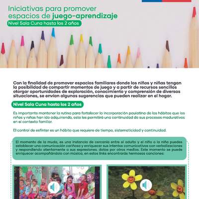 Experiencia educativa: Iniciativas para promover espacios de juego-aprendizaje