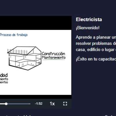 Curso: Electricista