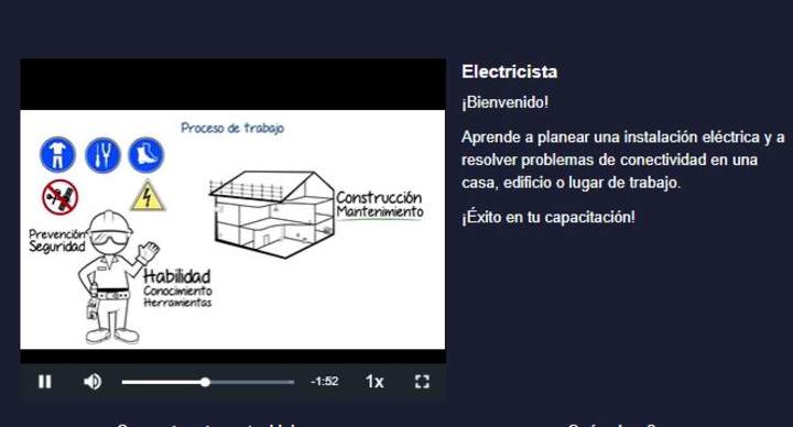 Curso: Electricista