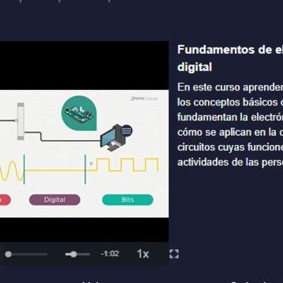 Curso: Fundamentos de electrónica digital