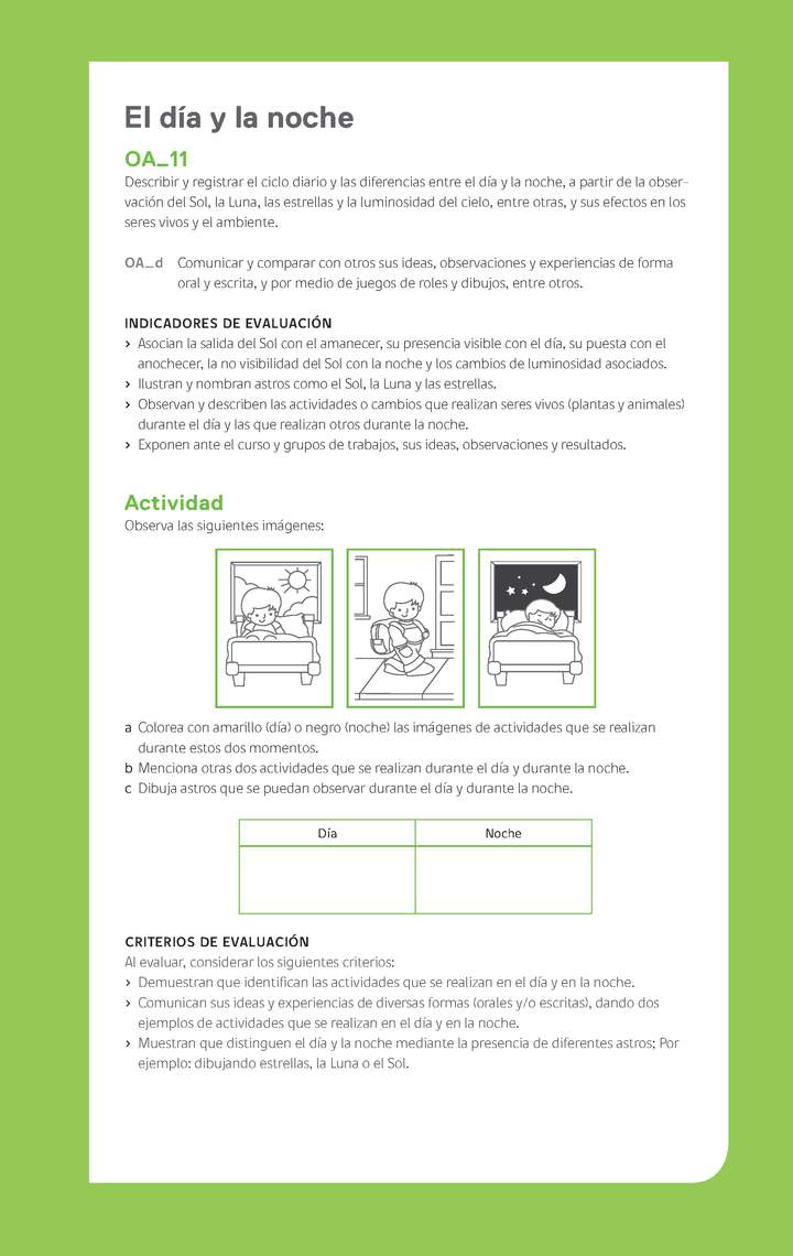 Ejemplo Evaluación Programas - OA11 - El día y la noche