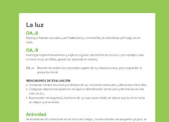 Ejemplo Evaluación Programas - OA08 - OA09 - La luz