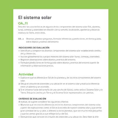 Ejemplo Evaluación Programas - OA11 - El sistema solar