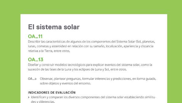 Ejemplo Evaluación Programas - OA11 - OA13 - El sistema solar