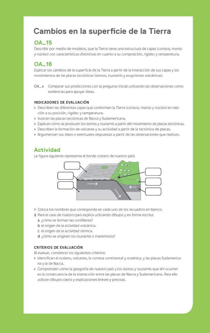 Ejemplo Evaluación Programas - OA15 - OA16 - Cambios en la superficie de la Tierra