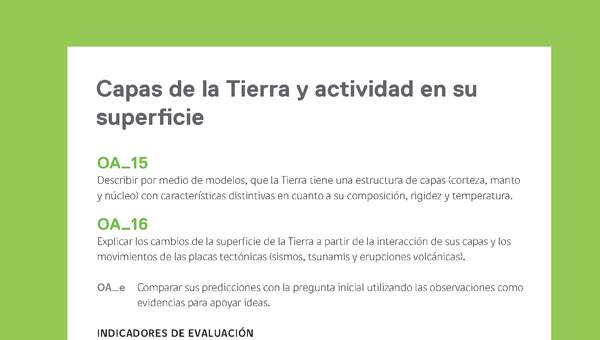 Ejemplo Evaluación Programas - OA15 - OA16 - Capas de la Tierra y actividad en su superficie