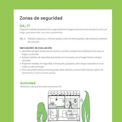 Ejemplo Evaluación Programas - OA17 - Zonas de seguridad