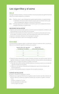 Ejemplo Evaluación Programas - OA06 - Los cigarrillos y el asma