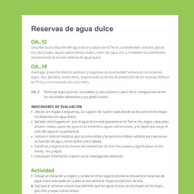 Ejemplo Evaluación Programas - OA11 - OA14 - Reservas de agua dulce