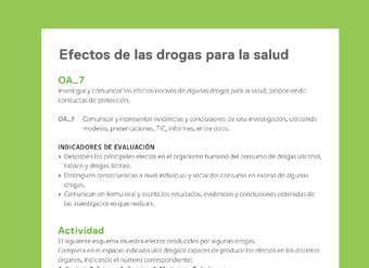 Ejemplo Evaluación Programas - OA07 - Efectos de las drogas para la salud