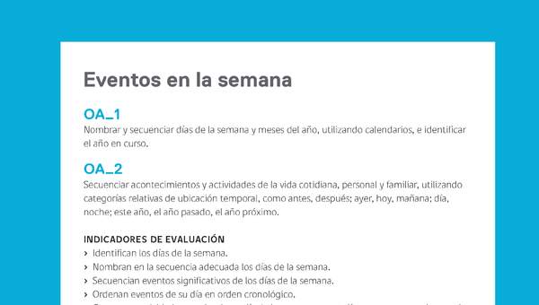 Ejemplo Evaluación Programas - OA01 - OA02 - Eventos en la semana