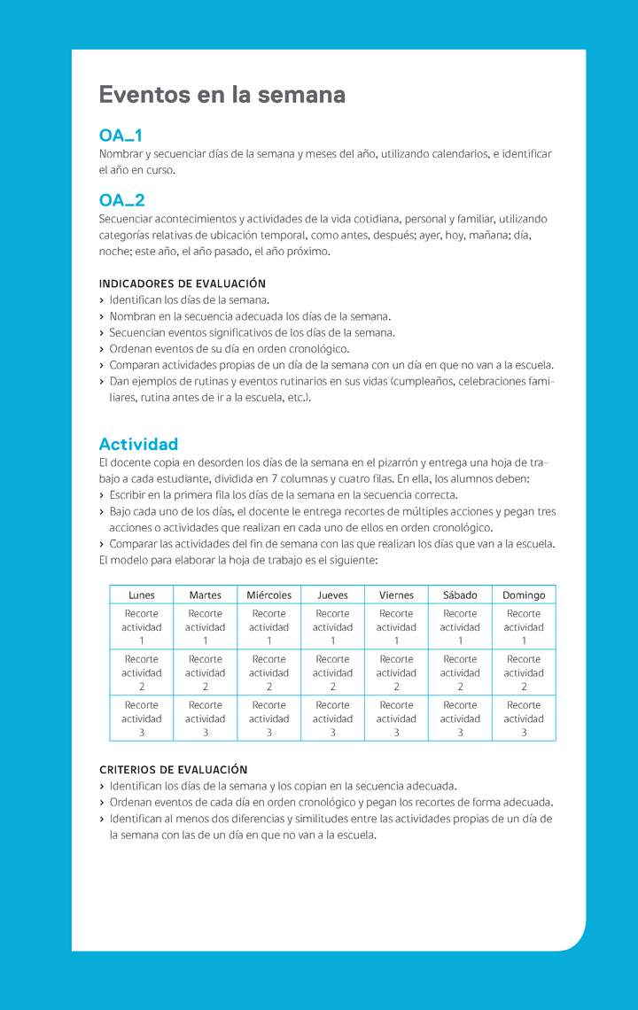 Ejemplo Evaluación Programas - OA01 - OA02 - Eventos en la semana