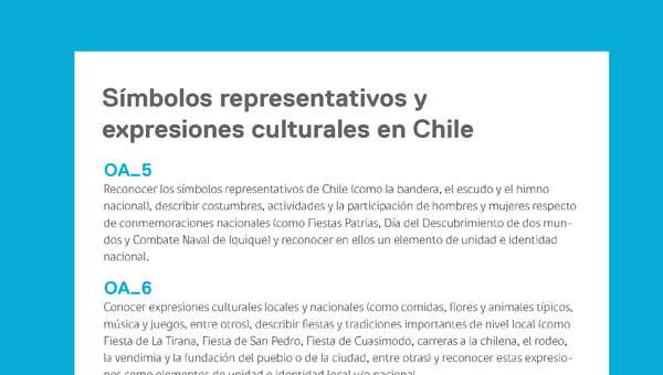 Ejemplo Evaluación Programas - OA05 - OA06 - Símbolos representativos y expresiones culturales en Chile