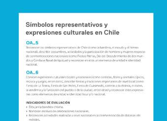 Ejemplo Evaluación Programas - OA05 - OA06 - Símbolos representativos y expresiones culturales en Chile