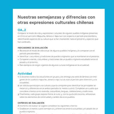 Ejemplo Evaluación Programas - OA02 - Nuestras semejanzas y diferencias con otras expresiones culturales chilenas