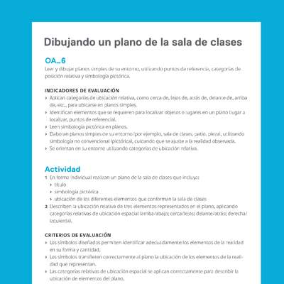 Ejemplo Evaluación Programas - OA06 - Dibujando un plano de la sala de clases