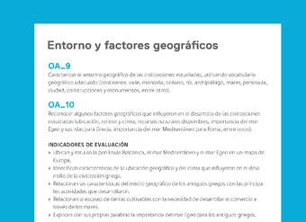 Ejemplo Evaluación Programas - OA09 - OA10 - Entorno y factores geográficos