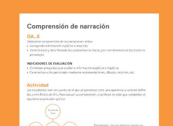 Ejemplo Evaluación Programas - OA05 - Comprensión de narración