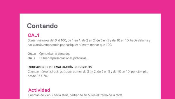 Ejemplo Evaluación Programas - OA01 - Contando