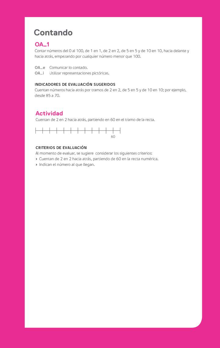 Ejemplo Evaluación Programas - OA01 - Contando