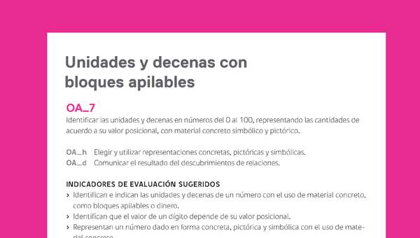 Ejemplo Evaluación Programas - OA07 - Unidades y decenas con bloques apilables