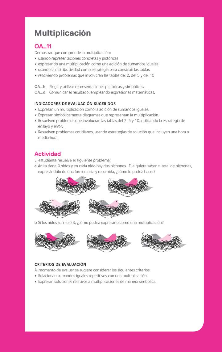 Ejemplo Evaluación Programas - OA11 - Multiplicación