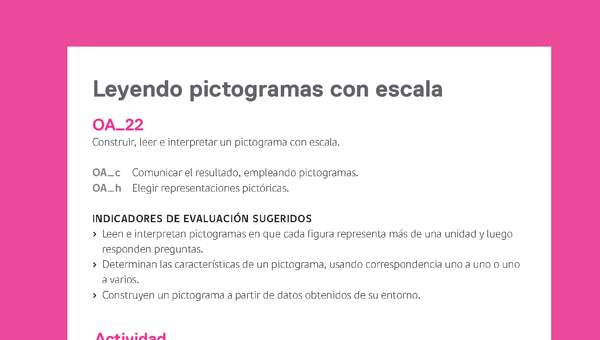 Ejemplo Evaluación Programas - OA22 - Leyendo pictogramas con escala