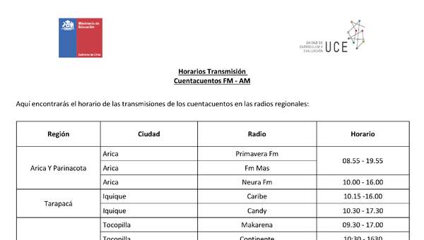 Horarios transmisión de audiocuentos en Radio Trampolín FM