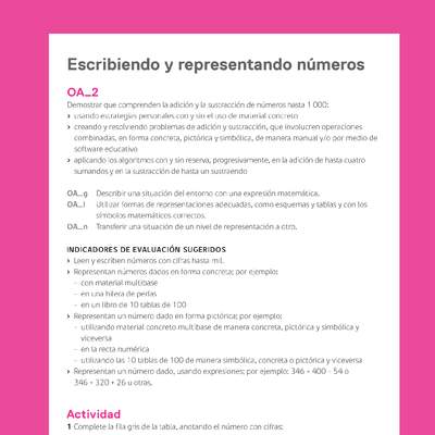 Evaluación Programas - MA03 OA02 - U1 - Escribiendo y representando números Evaluación Programas - MA03 OA02 - U1 - Escribiendo y representando números