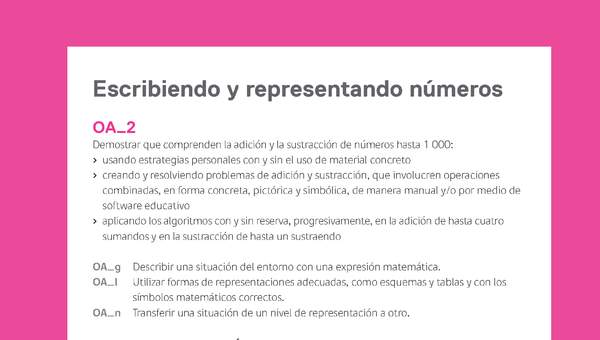 Evaluación Programas - MA03 OA02 - U1 - Escribiendo y representando números