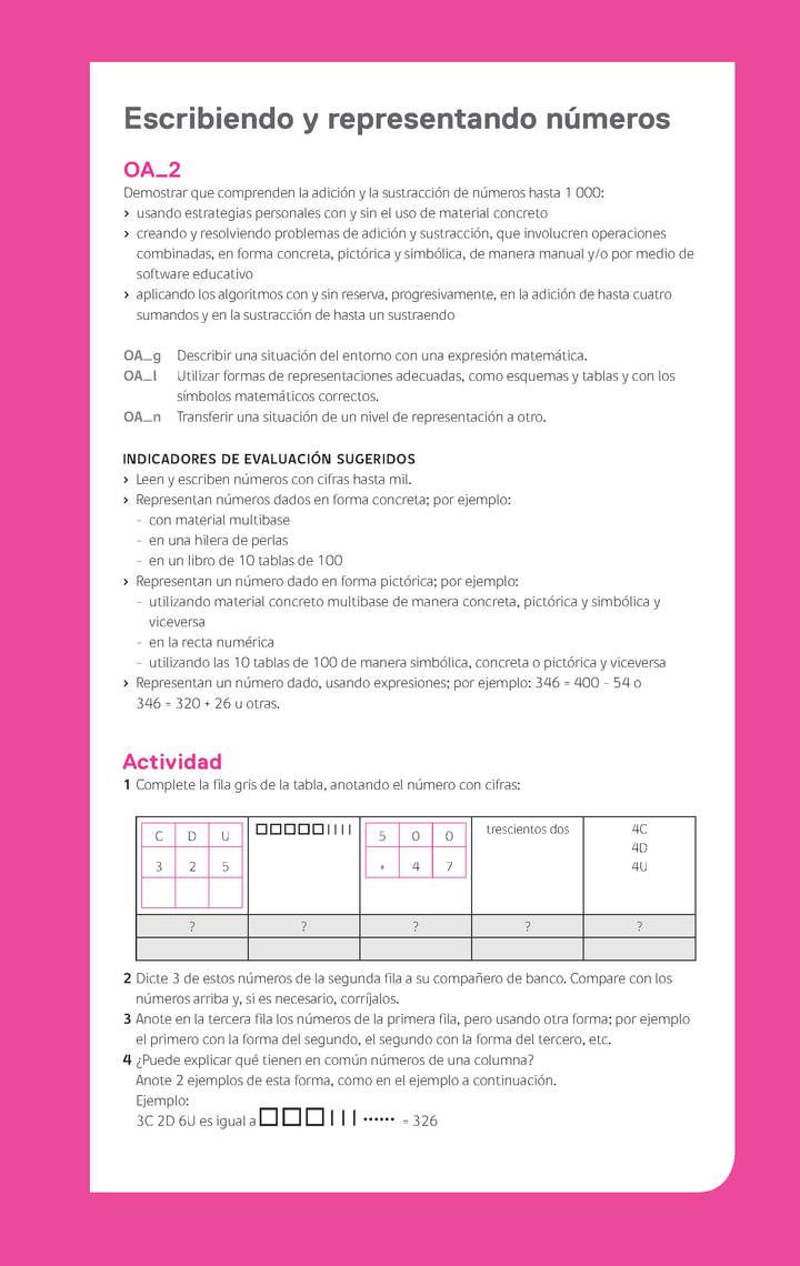 Evaluación Programas - MA03 OA02 - U1 - Escribiendo y representando números