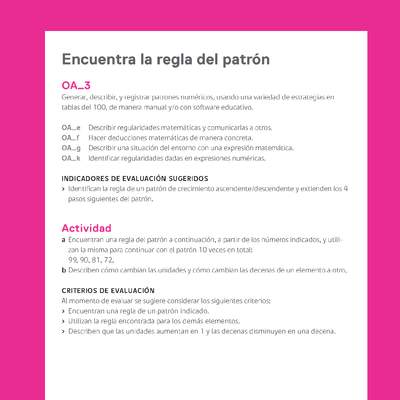 Evaluación Programas - MA03 OA03 - U3 - Encuentra la regla del patrón