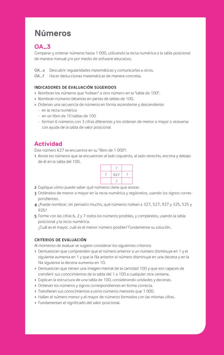 Evaluación Programas - MA03 OA03 - U1 - Números